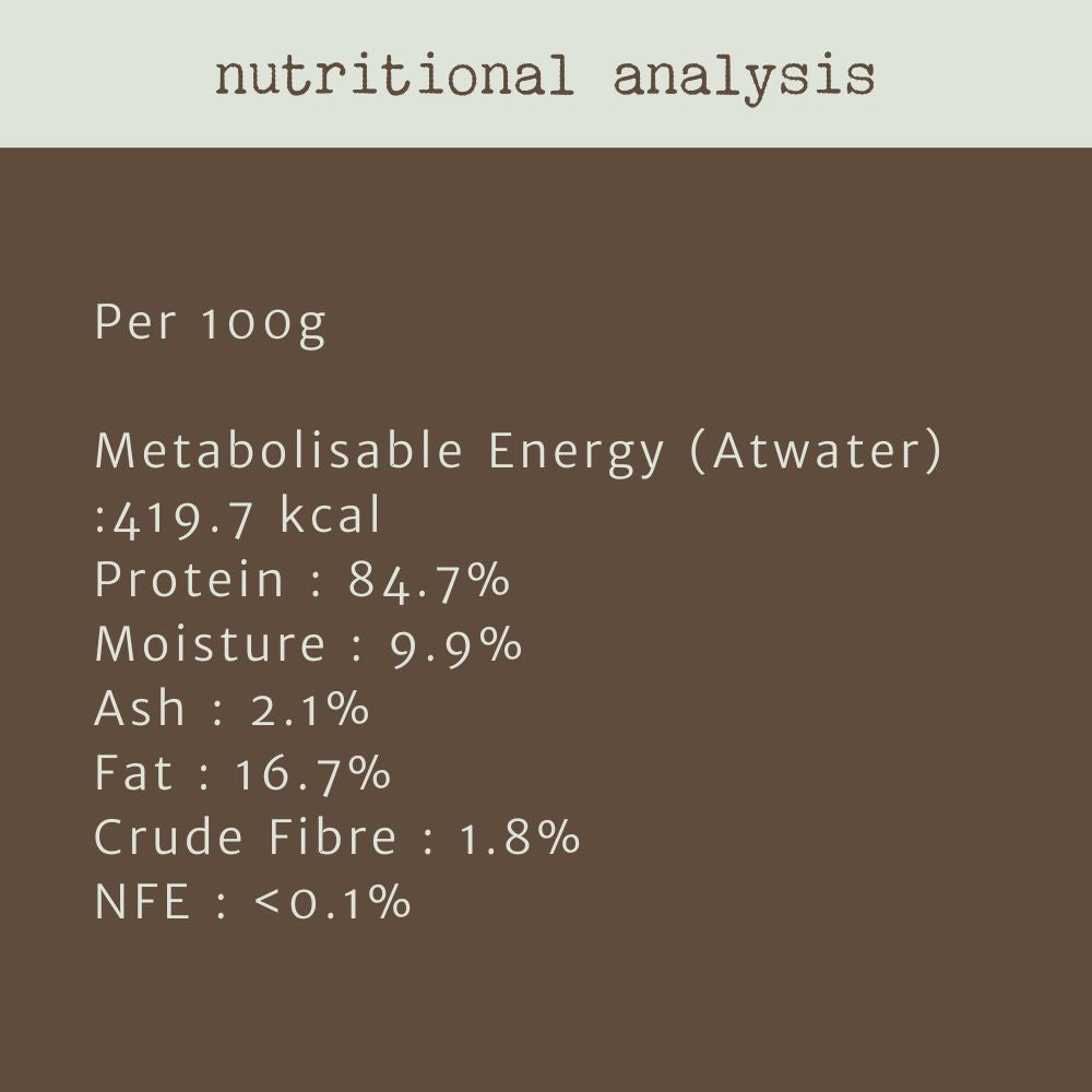 Nutritional Analysis Beef Tripe dog treat Bonza Dog Treats