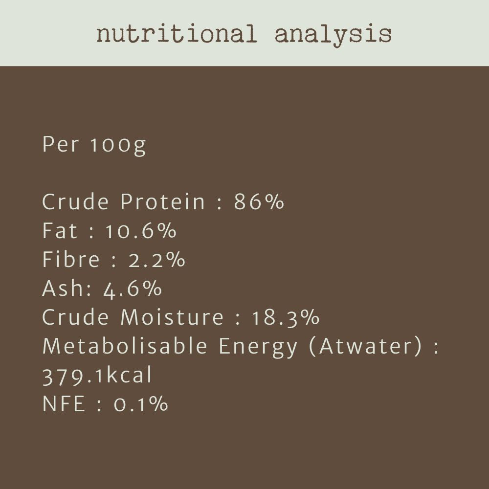 NUTRITIONAL ANALYSIS EMU JERKY BONZA DOG TREATS