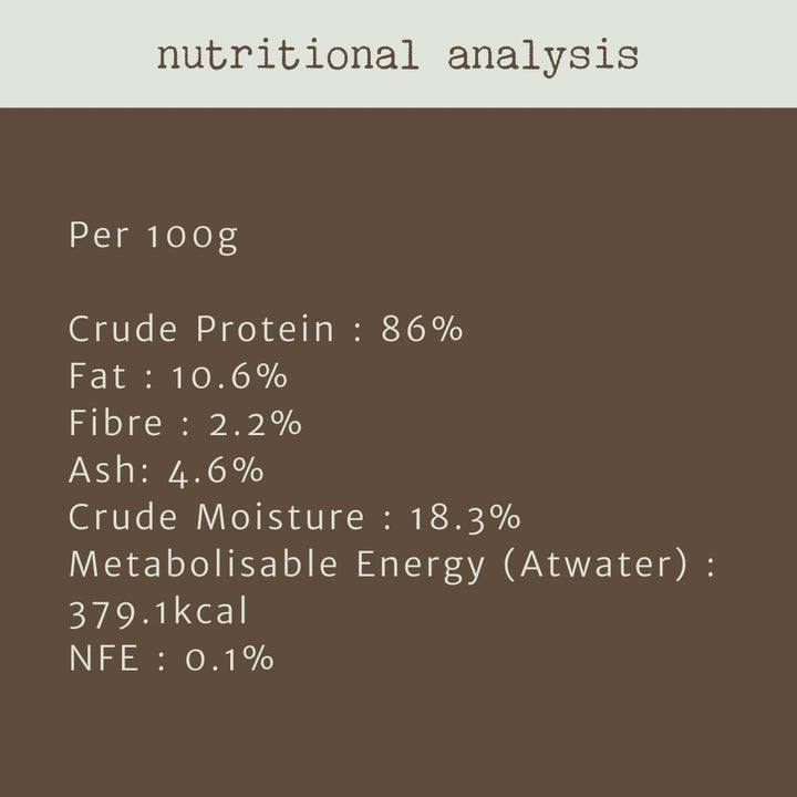 NUTRITIONAL ANALYSIS EMU JERKY BONZA DOG TREATS