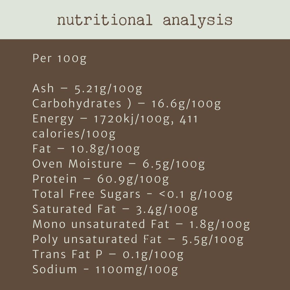 Nutritional analysis green lipped mussels bonza dog treats