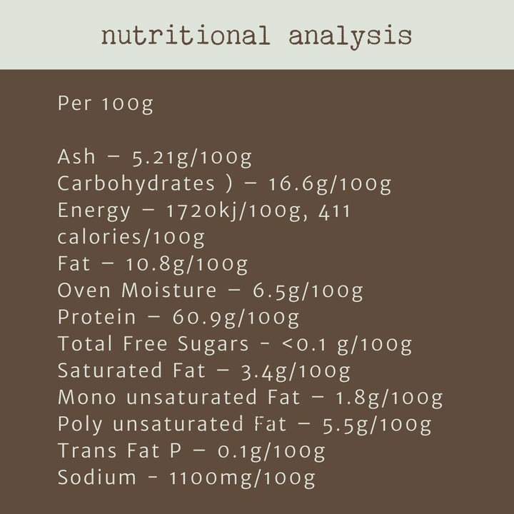 Nutritional analysis green lipped mussels bonza dog treats