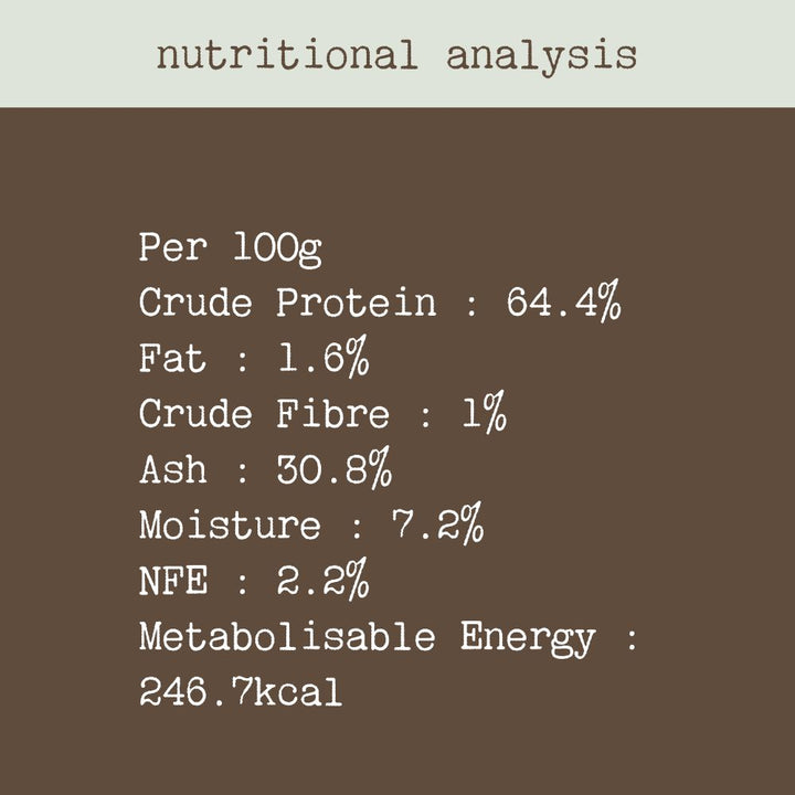 Informaiton tile Nutritional analysis goat horn butts Bonza Dog Treats