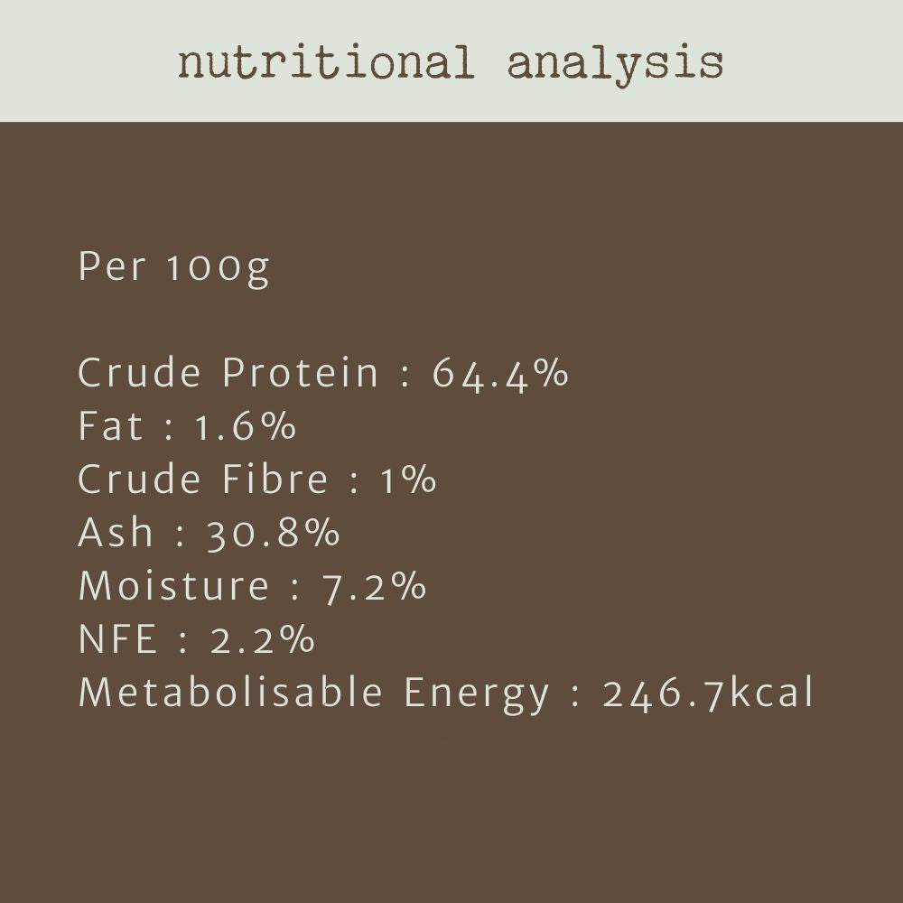 Goat horn nutritional analysis Bonza Dog Treats