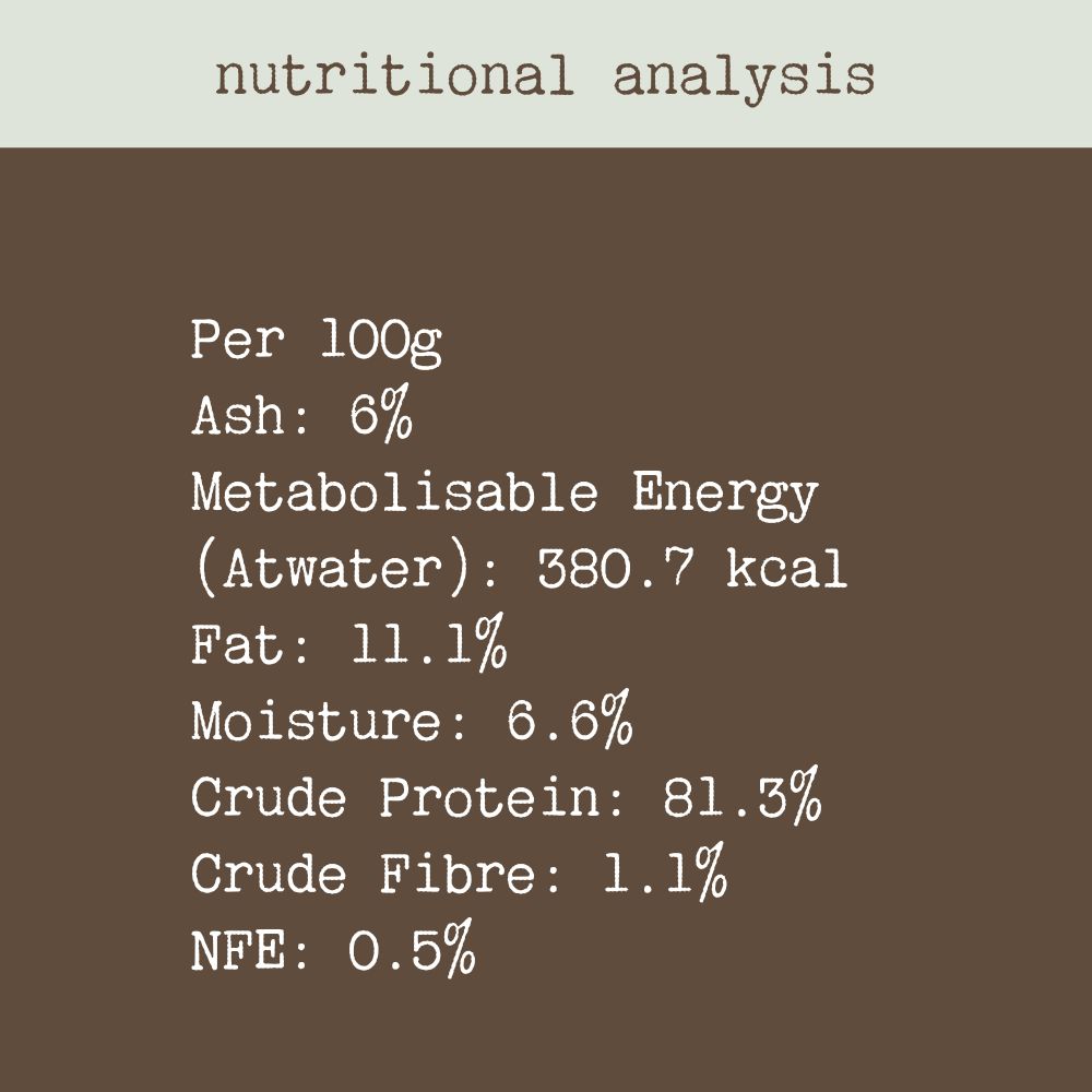 nutritional analysis of lamb lung flat Bonza Dog Treats