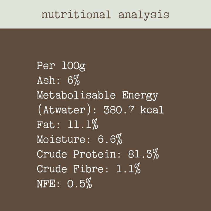 nutritional analysis of lamb lung flat Bonza Dog Treats