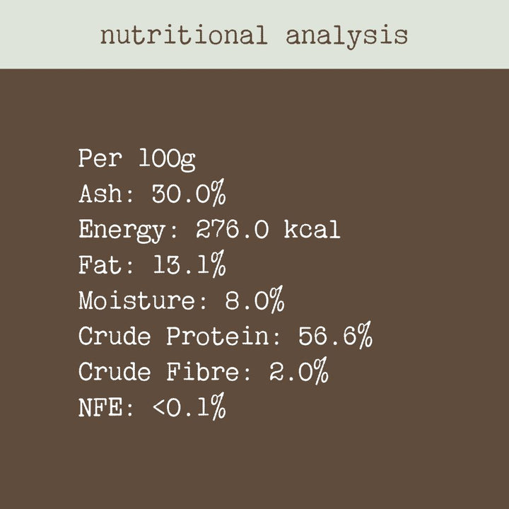 Nutritional Analysis Emu Lumbar Bonza Dog Treats