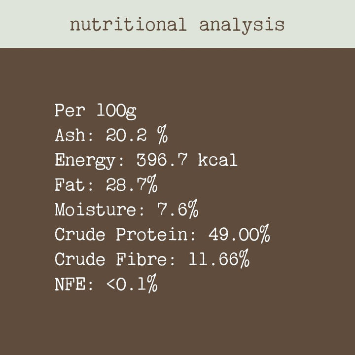 nutritional analysis duck feet