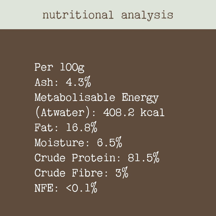 Nutitional Analaysis of Venison Cube Bonza DOg Treats