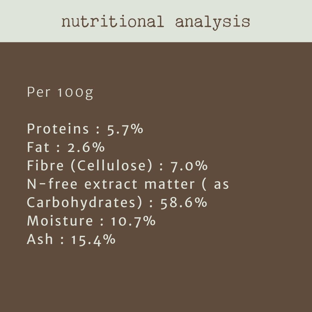 Nutritional Analysis Seaweed Topper Ascophyllum Nodosum Dental Health powder for dogs