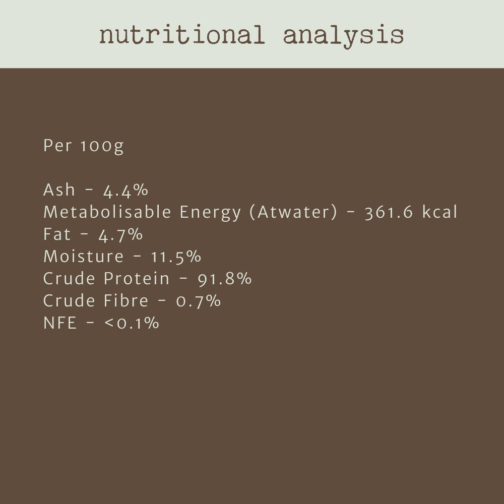 Nutritional analysis kangaroo leg meat chunks Bonza Dog Treats