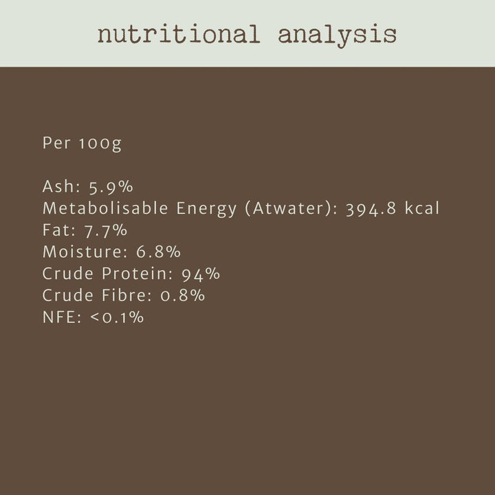 nutritional analysis kangaroo tail tips Bonza Dog Treats