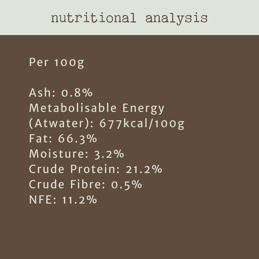 nutritional analysis beef paddywack bonza dog treats