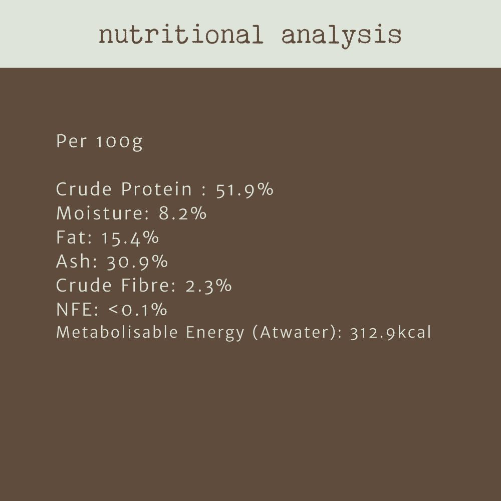 nutritional analysis kangaroo chops bonza dog treats