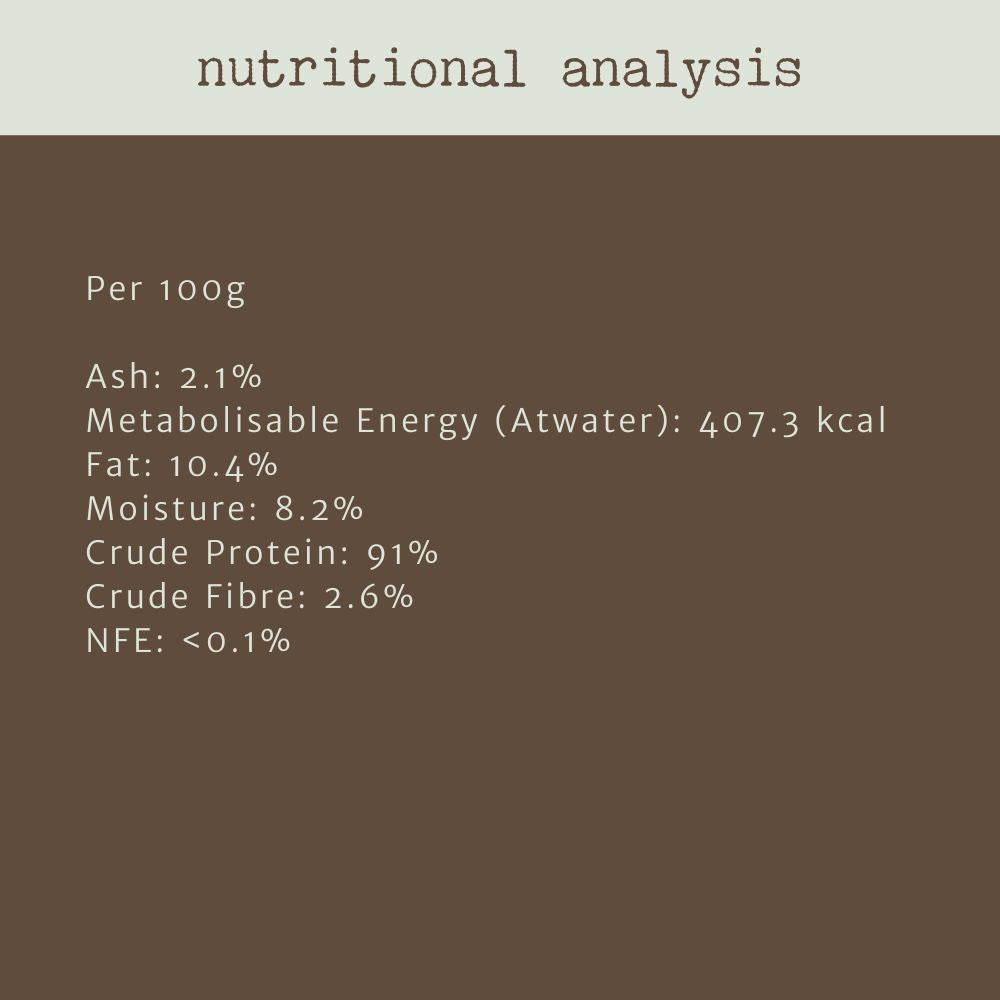 nutritional analysis pork pizzle bonza dog treats