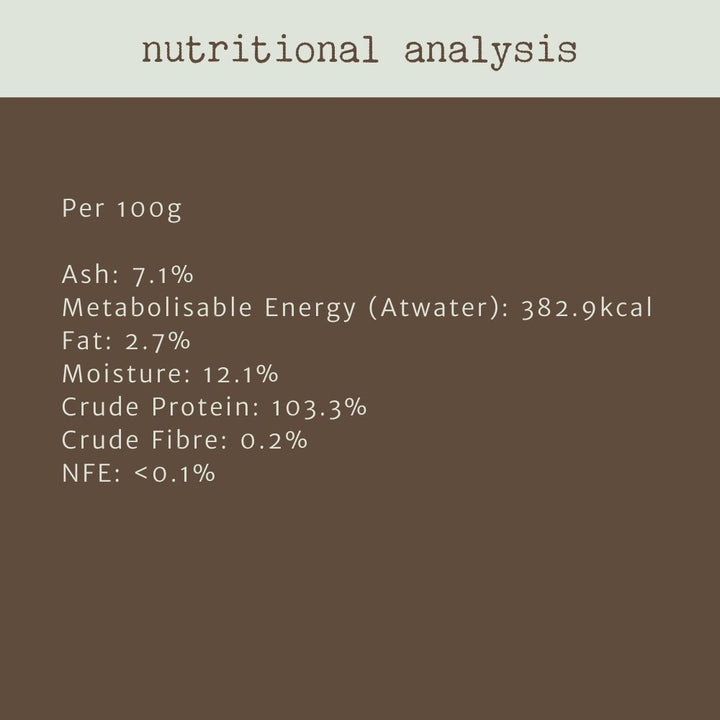 nutritional analysis shark jerky bonza dog treats