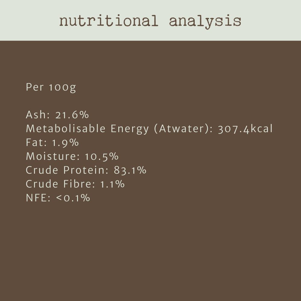 nutritional analysis shark tail bonza dog treats